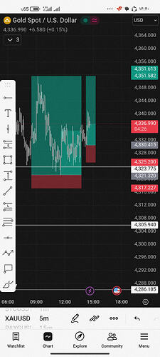 Screenshot_۲۰۲۶-۰۶-۰۹-۱۴-۴۰-۱۲-۰۵۲_com.tradingview.tradingviewapp
