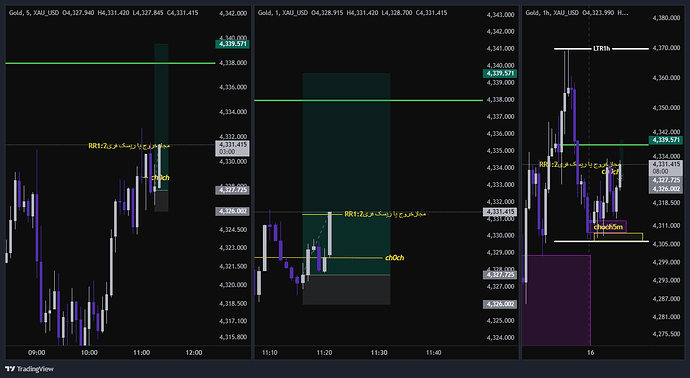 XAU_USD_2026-06-16_10-23-21