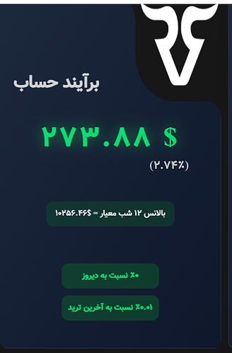 منفی 8