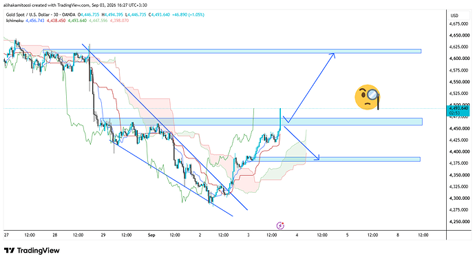 XAUUSD_2026-09-03_16-27-07