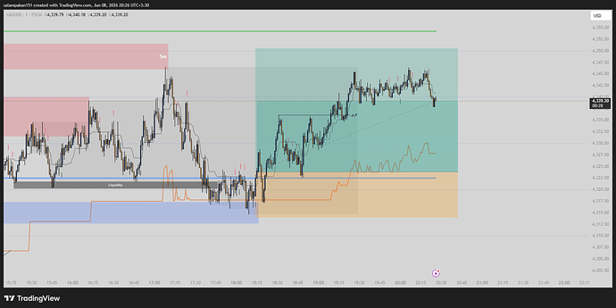 XAUUSD_2026-06-08_20-26-32