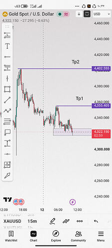 Screenshot_۲۰۲۶-۰۹-۱۴-۱۰-۴۲-۱۸-۸۲۴_com.tradingview.tradingviewapp