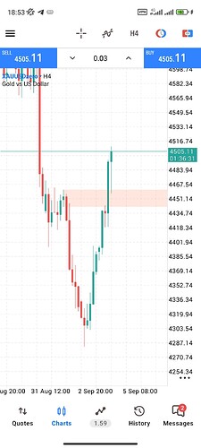 Screenshot_2026-09-03-18-53-29-113_net.metaquotes.metatrader5
