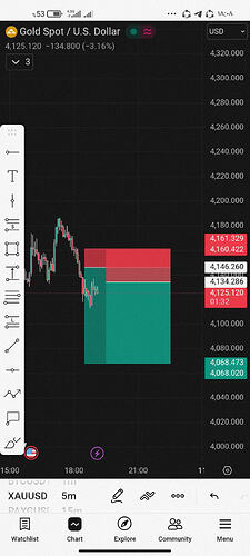 Screenshot_۲۰۲۶-۰۶-۱۰-۱۸-۰۸-۱۴-۲۶۳_com.tradingview.tradingviewapp