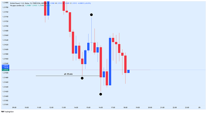 FOREXCOM_GBPUSD_2026-06-24_18-15-14
