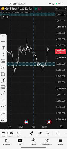 Screenshot_۲۰۲۶-۰۷-۰۱-۱۶-۰۸-۴۳-۳۳۳_com.tradingview.tradingviewapp