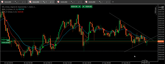 test2