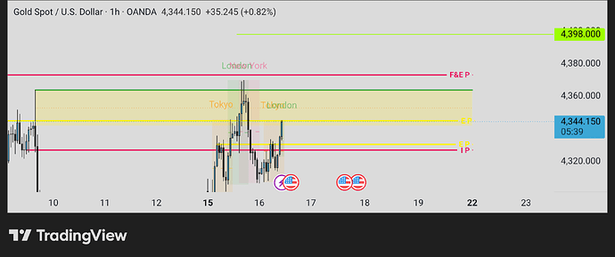XAUUSD_2026-06-16_12-24-21