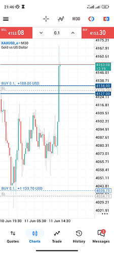 Screenshot_2026-06-11-21-46-41-585_net.metaquotes.metatrader5