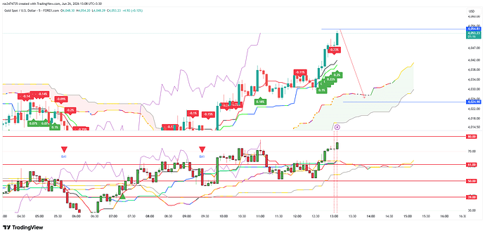 XAUUSD_2026-06-26_13-06-23