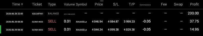 Screenshot_20260630_022506_MetaTrader 5