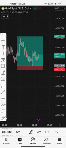 Screenshot_۲۰۲۶-۰۶-۰۹-۱۲-۵۱-۴۱-۷۲۶_com.tradingview.tradingviewapp