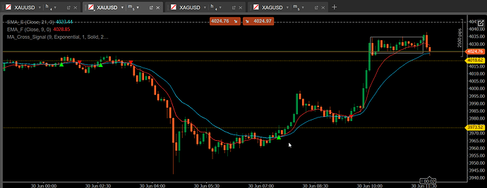 test2