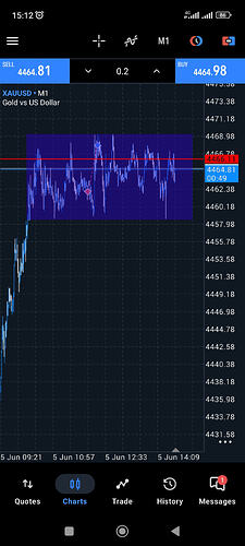 Screenshot_2026-06-05-15-12-11-875_net.metaquotes.metatrader5