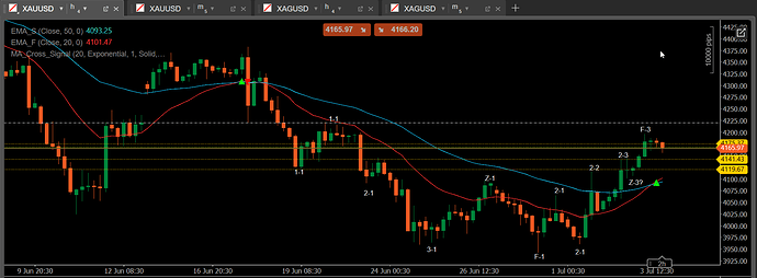 TEST2-3
