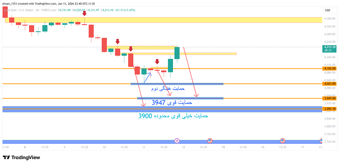 XAUUSD_2026-06-11_23-40-45