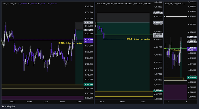 XAU_USD_2026-06-17_16-35-01