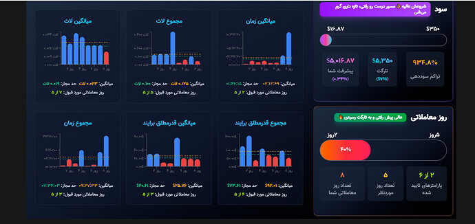 ضرر.PNG