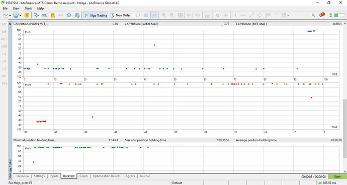 Backtest_3