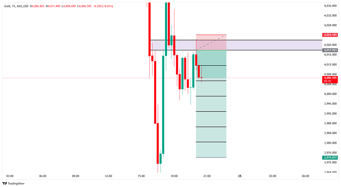 XAU_USD_2026-06-24_20-39-18