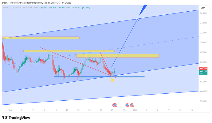 XAGUSD_2026-09-25_12-31-40