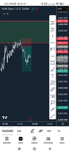 Screenshot_2026-07-31-21-51-45-668_com.tradingview.tradingviewapp