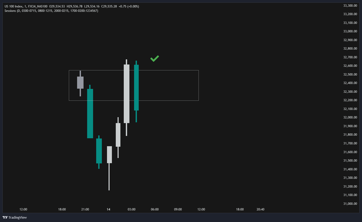 FXCM_NAS100_2026-05-14_10-32-19