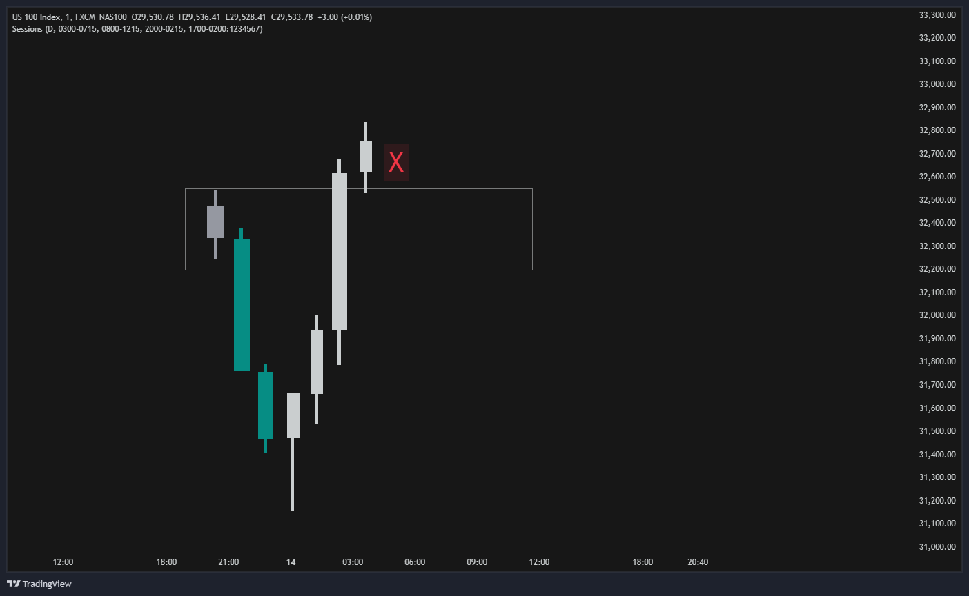 FXCM_NAS100_2026-05-14_10-30-41