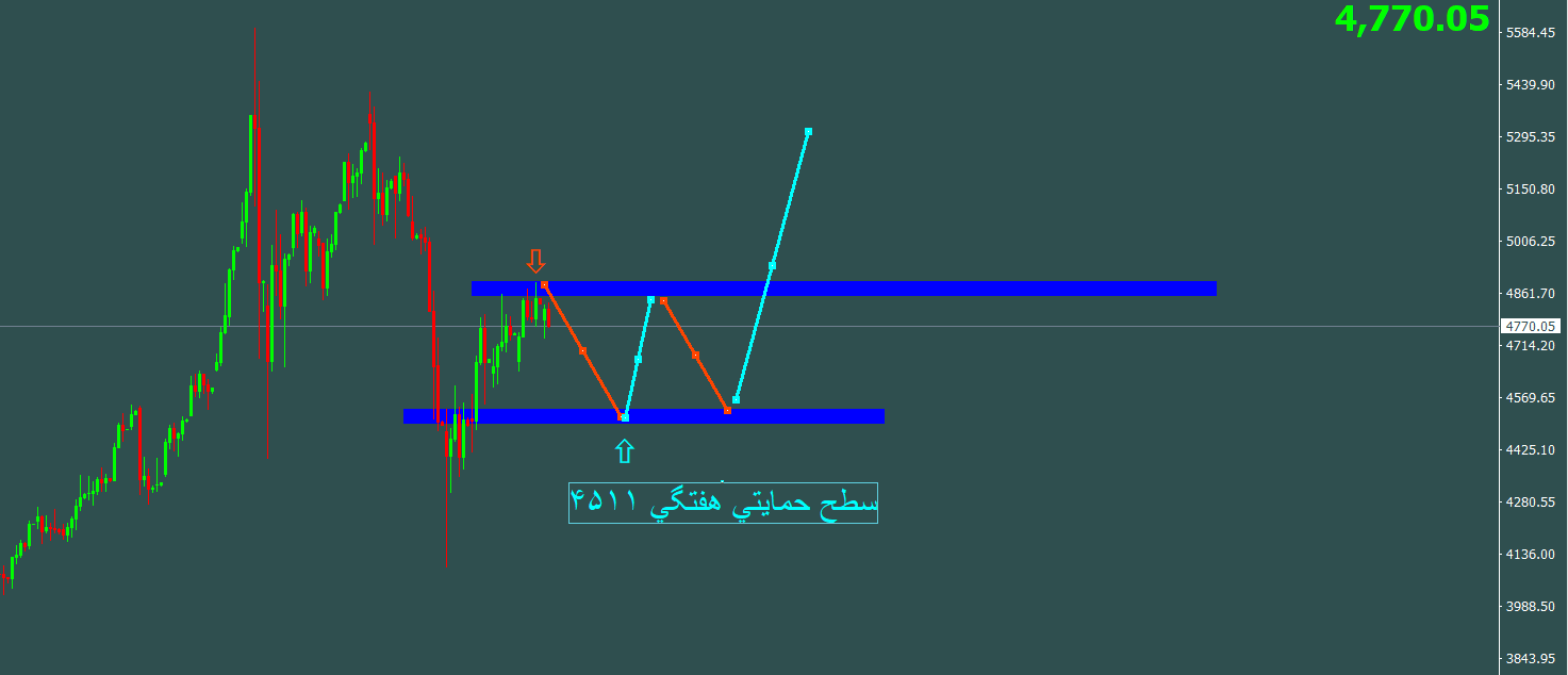 Screenshot 2026-04-21 165520