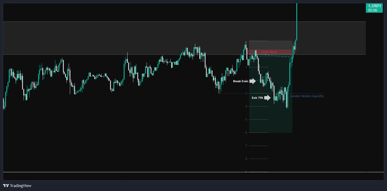FOREXCOM_USDCAD_2026-04-29_17-16-56
